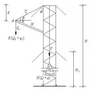 格构式型钢井架计算